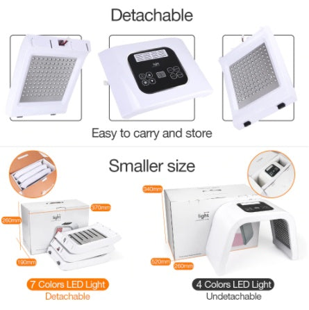 Infographic showing detachable design of LED light therapy mask, compact size and packaging. Highlights easy storage, 7-color vs. 4-color LED comparison, and product versatility.