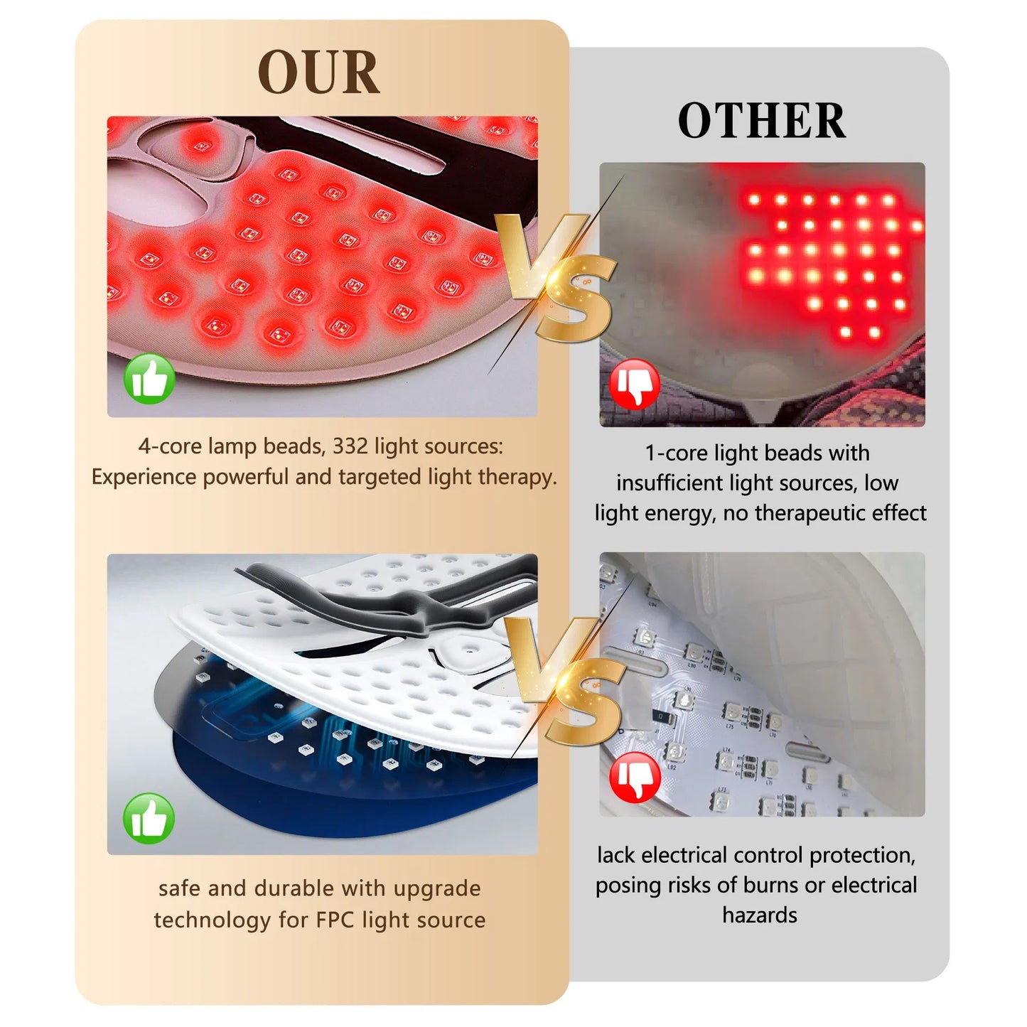 LED Light Therapy Mask – Wireless Red, Blue & Infrared Skincare Device Home Or Travel