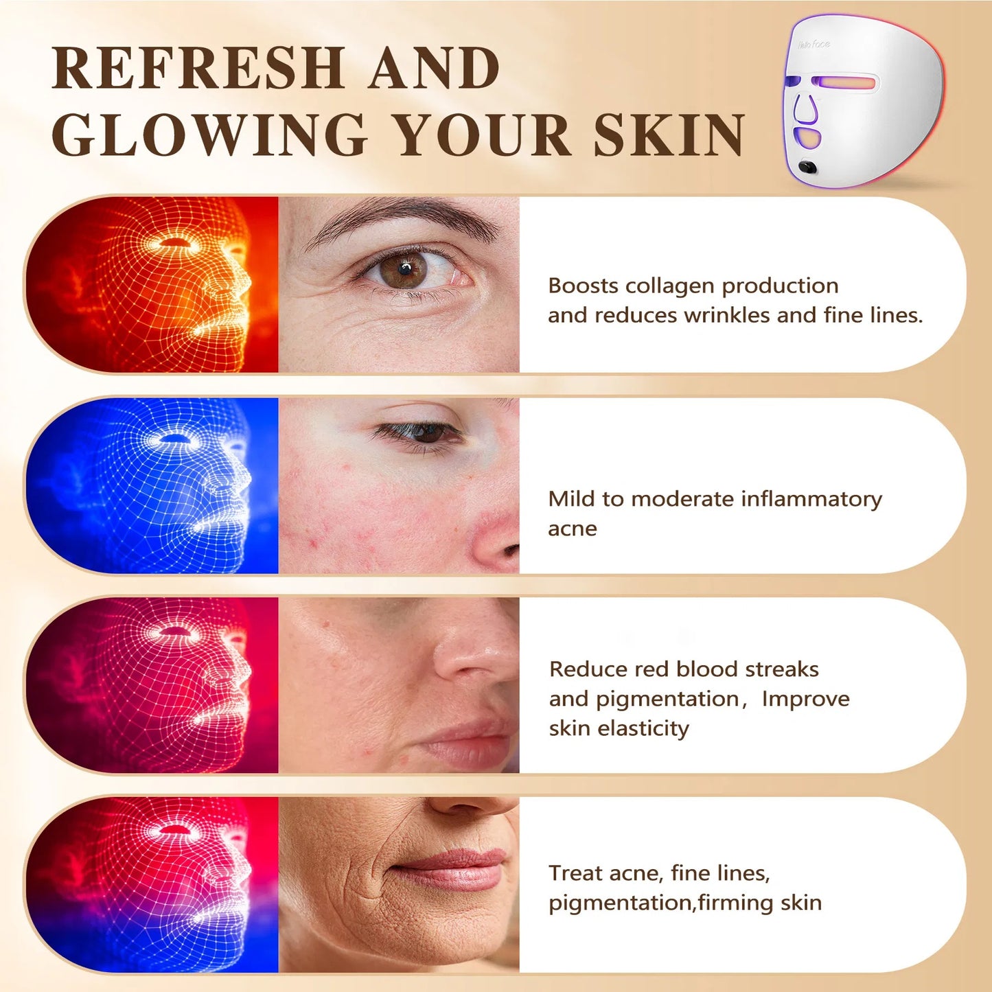 LED Light Therapy Mask – Wireless Red, Blue & Infrared Skincare Device Home Or Travel