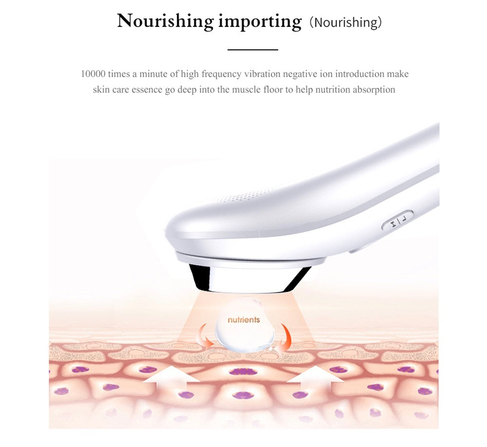 USB Rechargeable Heated Facial Cleansing Brush – Deep Pore & Circulation Boosting Tool