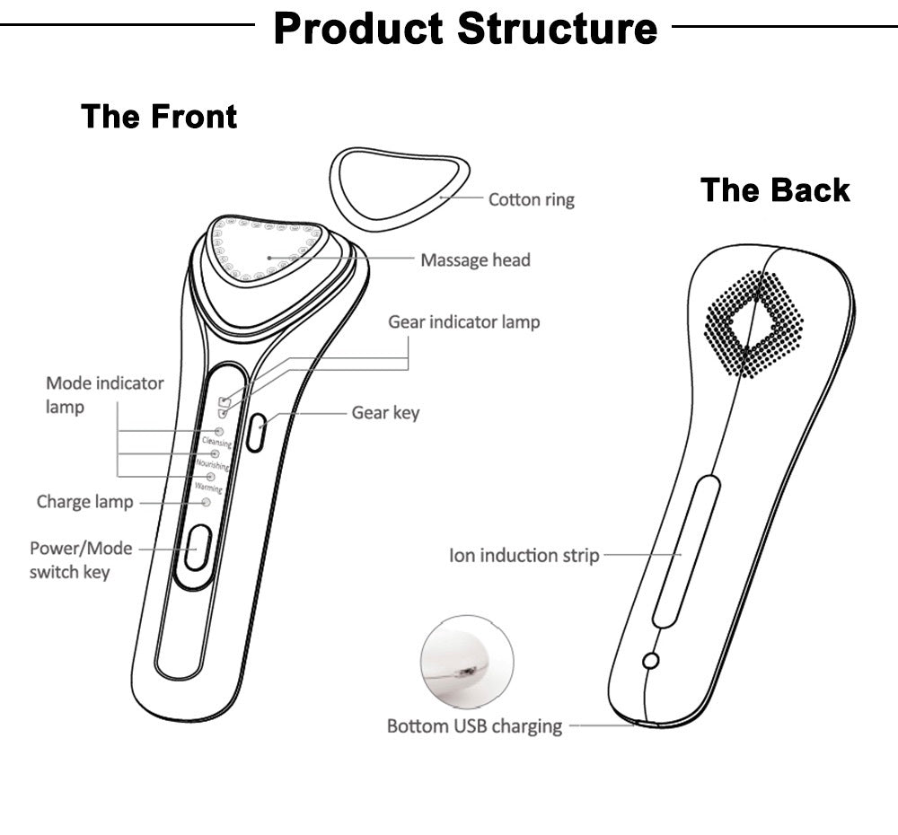 USB Rechargeable Heated Facial Cleansing Brush – Deep Pore & Circulation Boosting Tool