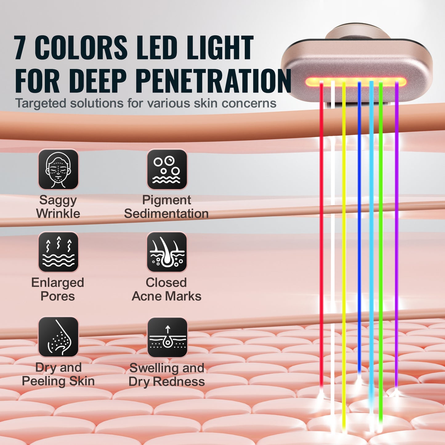 7-Colour LED Facial Wand – Red Light Therapy with Heat & Microcurrent