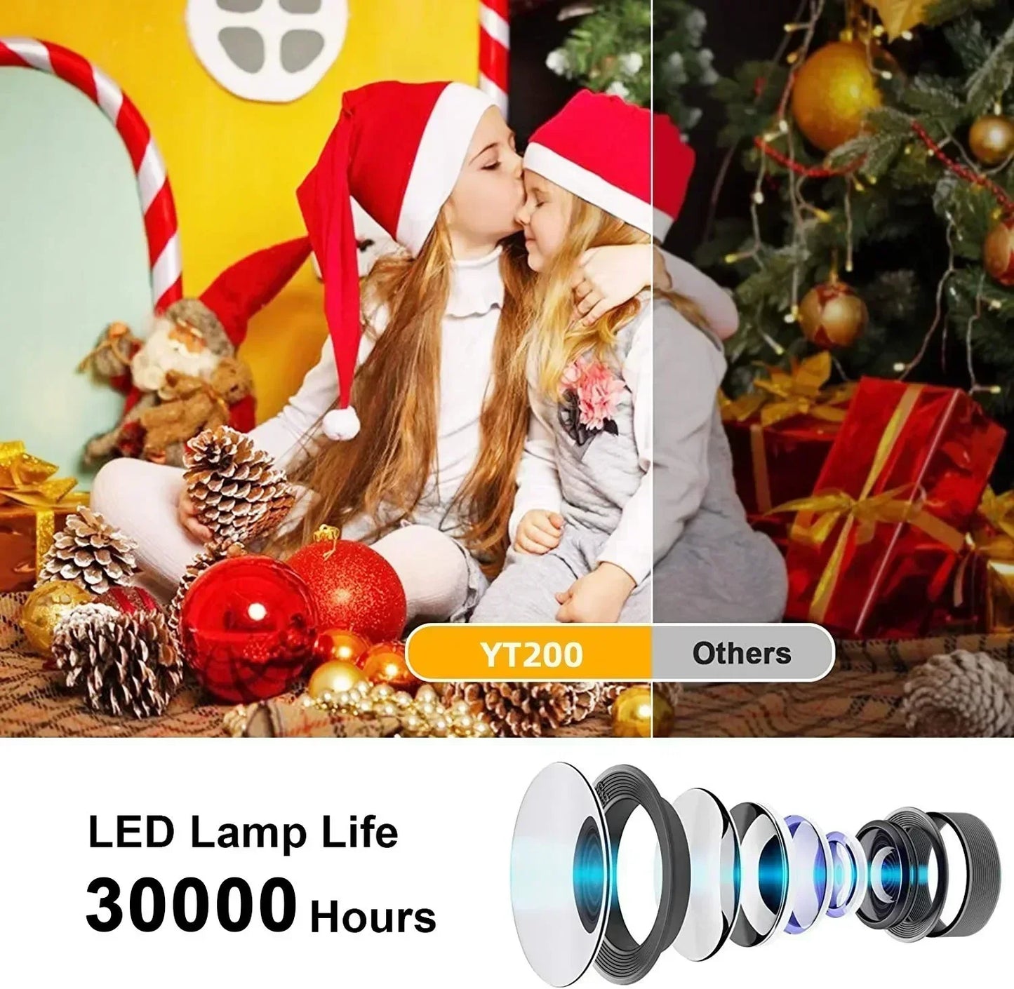YT200 Portable Mini LED Smart Multimedia Projection Device LCD Display